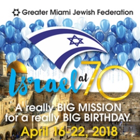 Israel at 70 Mission: Less Than Three Months Away!