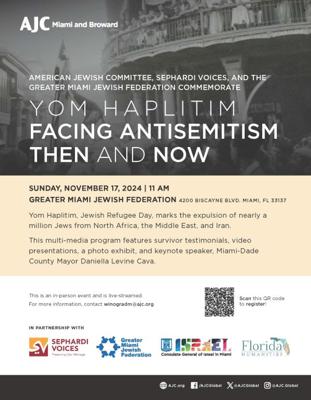 Yom Haplitim: Facing Antisemitism Then And Now