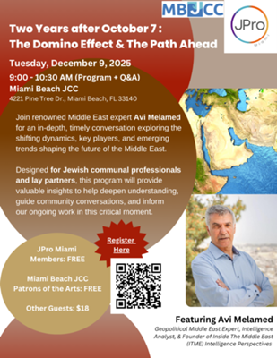 Two Years after October 7: The Domino Effect & The Path Ahead