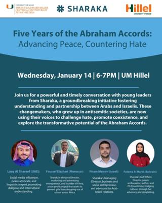 Five Years of the Abraham Accords: Advancing Peace, Countering Hate